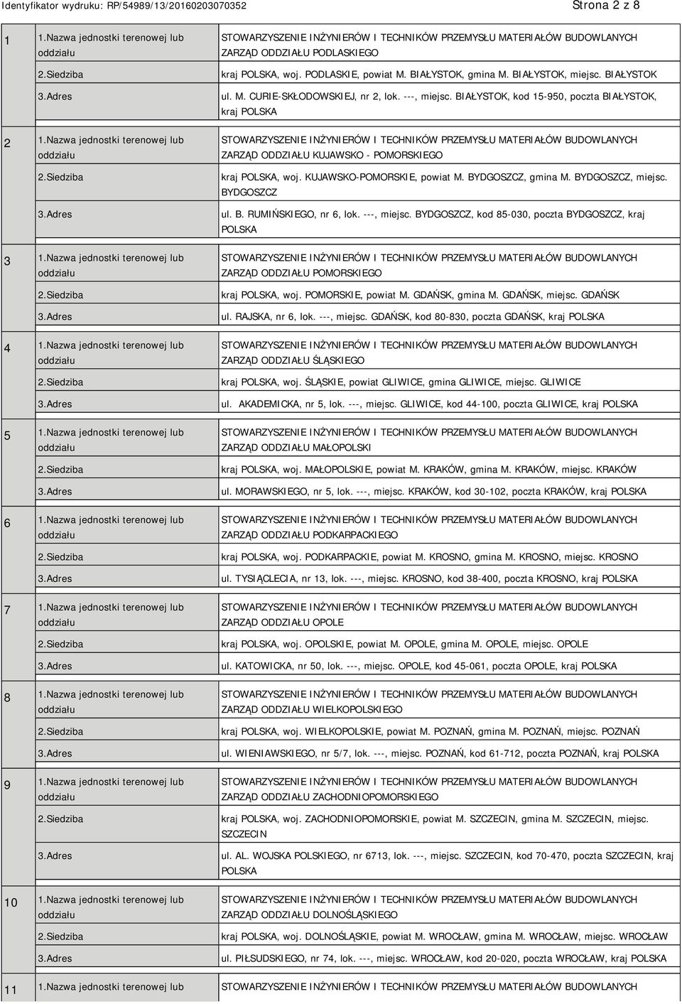 Nazwa jednostki terenowej lub ZARZĄD ODDZIAŁU PODLASKIEGO kraj POLSKA, woj. PODLASKIE, powiat M. BIAŁYSTOK, gmina M. BIAŁYSTOK, miejsc. BIAŁYSTOK ul. M. CURIE-SKŁODOWSKIEJ, nr 2, lok. ---, miejsc.