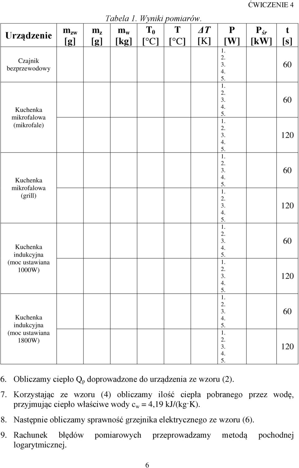 Korzystając ze wzoru (4) obliczamy ilość ciepła pobranego przez wodę, przyjmując ciepło właściwe wody c w = 4,19 kj/(kg K). 8.