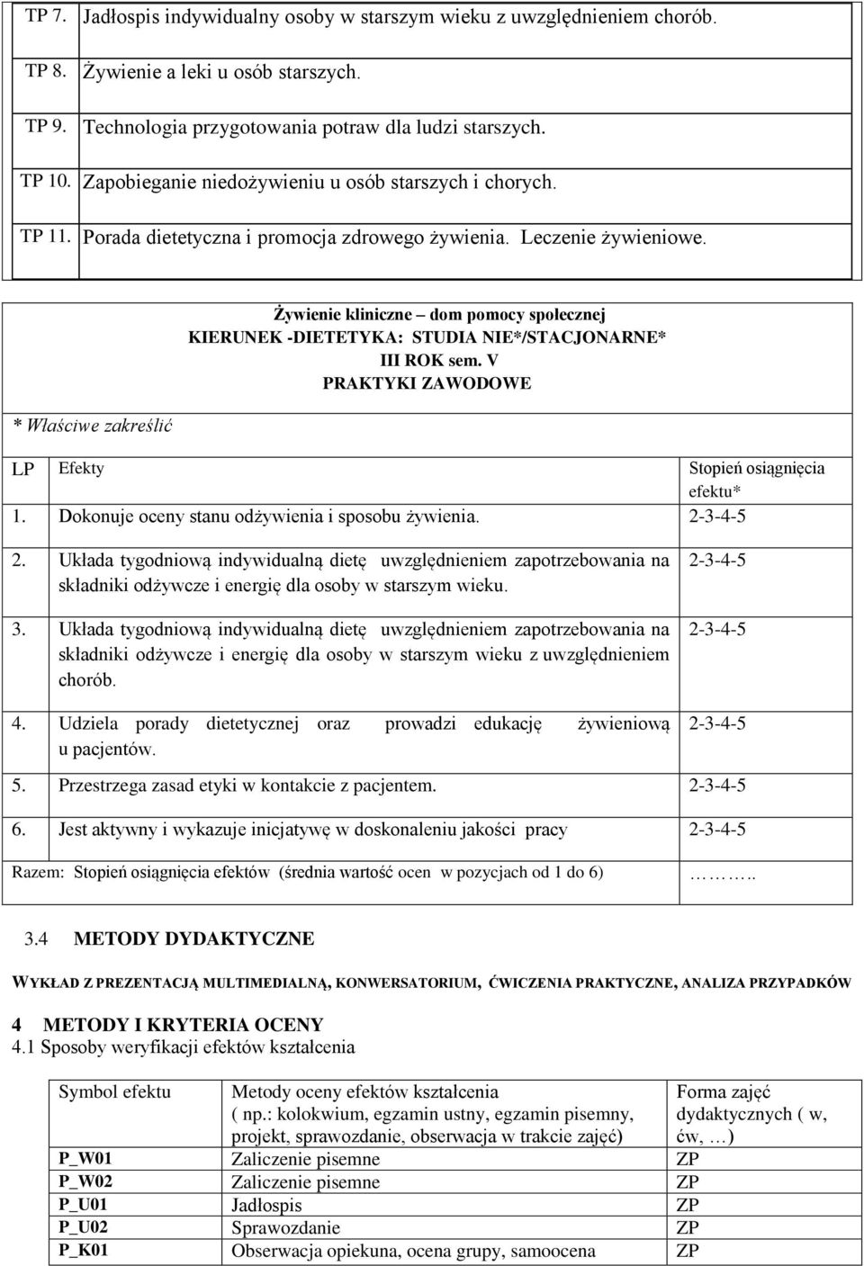 * Właściwe zakreślić Żywienie kliniczne dom pomocy społecznej KIERUNEK -DIETETYKA: STUDIA NIE*/STACJONARNE* III ROK sem. V PRAKTYKI ZAWODOWE LP Efekty Stopień osiągnięcia efektu* 1.