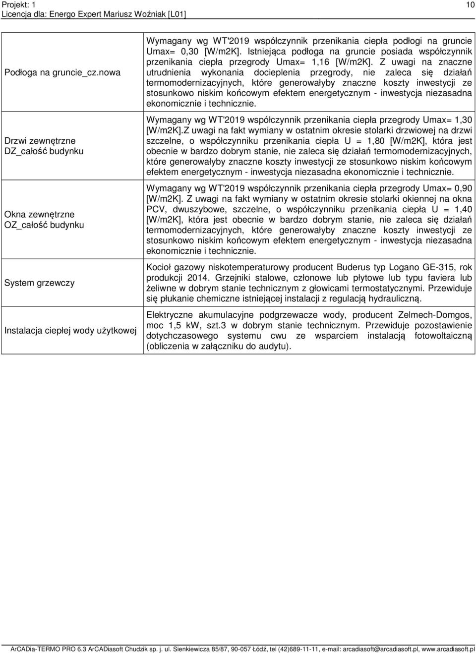Umax= 0,30 [W/m2K]. Istniejąca podłoga na gruncie posiada współczynnik przenikania ciepła przegrody Umax= 1,16 [W/m2K].