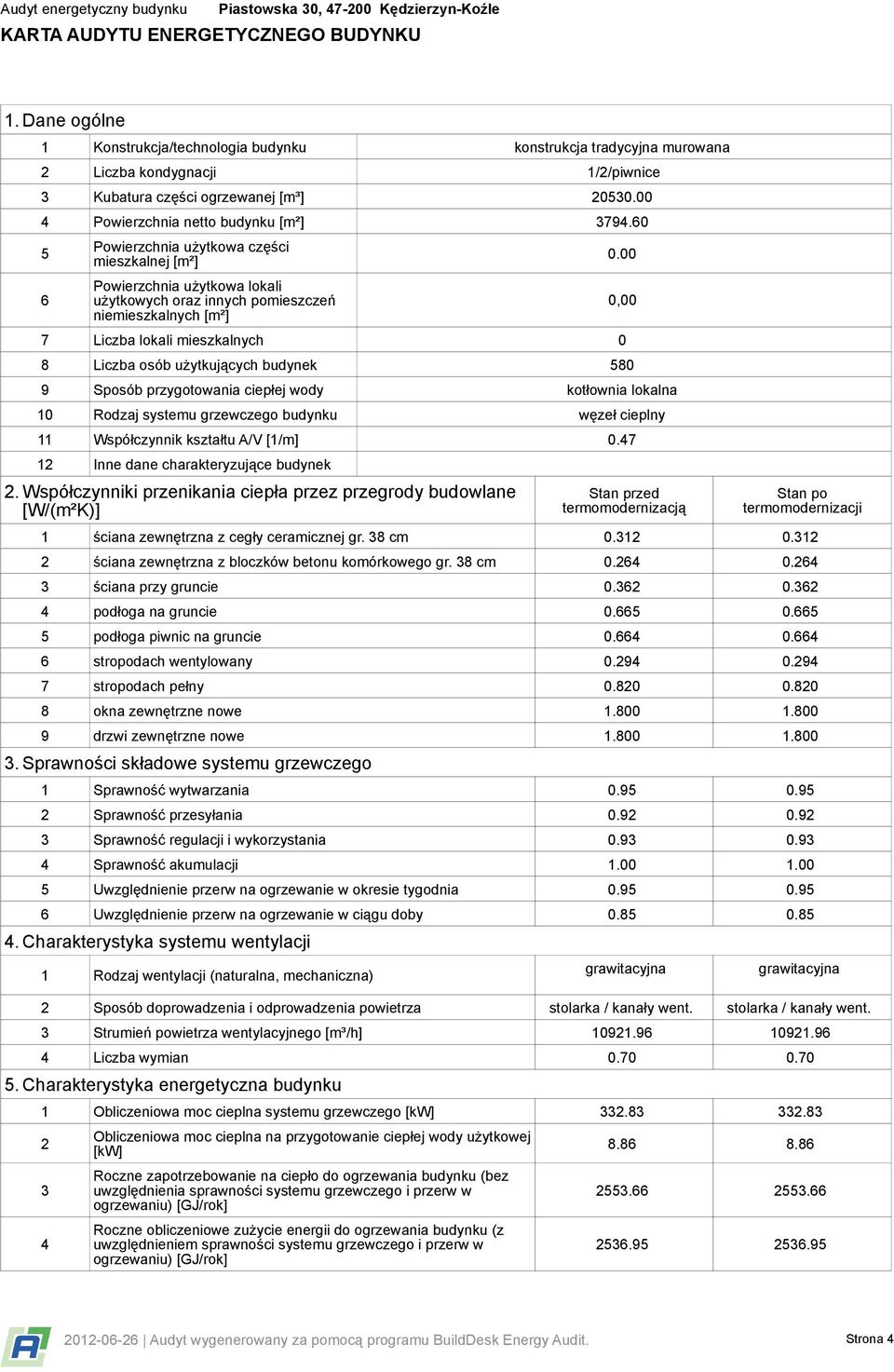 60 5 6 Powierzchnia użytkowa części mieszkalnej [m²] Powierzchnia użytkowa lokali użytkowych oraz innych pomieszczeń niemieszkalnych [m²] 7 Liczba lokali mieszkalnych 0 8 Liczba osób użytkujących