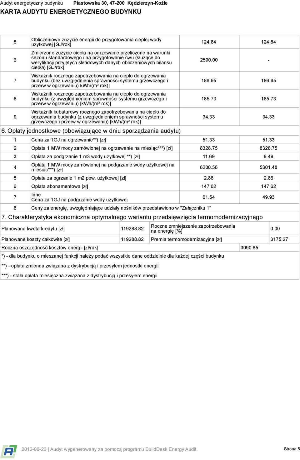 (bez uwzględnienia sprawności systemu grzewczego i przerw w ogrzewaniu) kwh/(m² rok)] Wskaźnik rocznego zapotrzebowania na ciepło do ogrzewania budynku (z uwzględnieniem sprawności systemu grzewczego