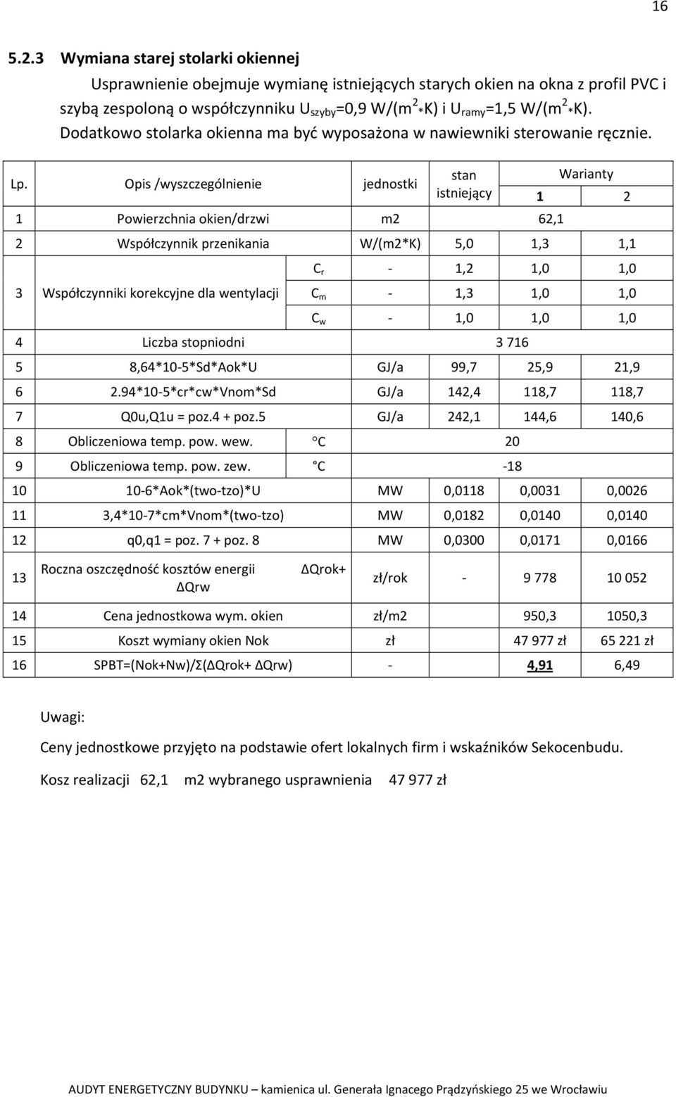 Dodatkowo stolarka okienna ma być wyposażona w nawiewniki sterowanie ręcznie. Lp.