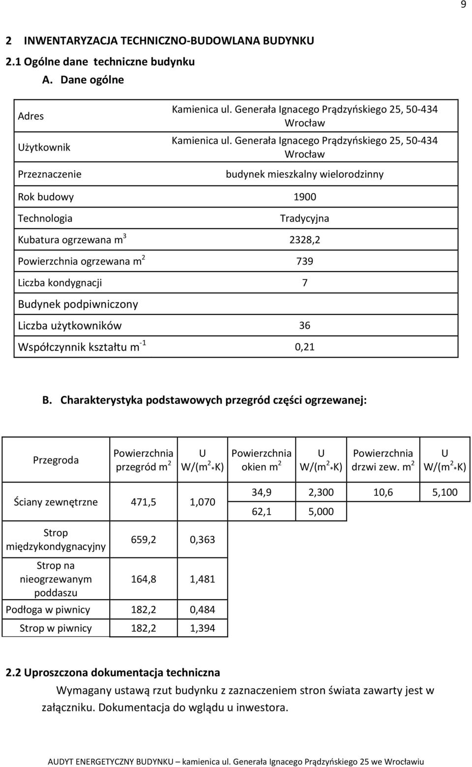 Generała Ignacego Prądzyńskiego 25, 50 434 Wrocław budynek mieszkalny wielorodzinny Rok budowy 1900 Technologia Tradycyjna Kubatura ogrzewana m 3 2328,2 Powierzchnia ogrzewana m 2 739 Liczba