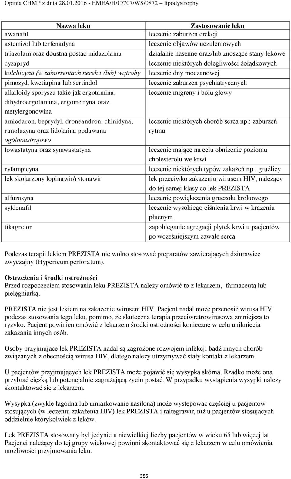 ryfampicyna lek skojarzony lopinawir/rytonawir alfuzosyna syldenafil tikagrelor Zastosowanie leku leczenie zaburzeń erekcji leczenie objawów uczuleniowych działanie nasenne oraz/lub znoszące stany