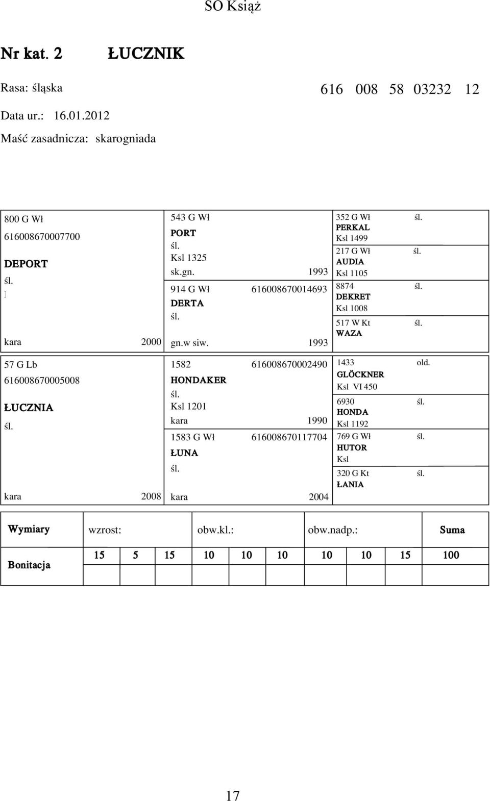 ³ódzkie 800 G W³ 616008670007700 DEPORT kara 2000 57 G Lb 616008670005008 UCZNIA kara 2008 543 G W³ PORT 1325 sk.gn.