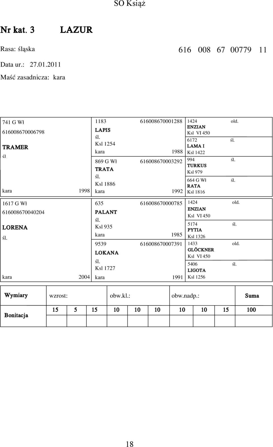 dolnoœl¹skie 741 G W³ 616008670006798 TRAMER kara 1998 1617 G W³ 616008670040204 LORENA kara 2004 1183 616008670001288 LAPIS 1254 kara 1988 869 G W³