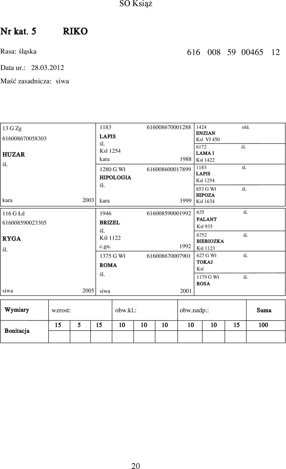 ma³opolskie 13 G Zg 616008670058303 HUZAR kara 2003 116 G d 616008590023305 RYGA siwa 2005 1183 616008670001288 LAPIS 1254 kara 1988 1280 G W³