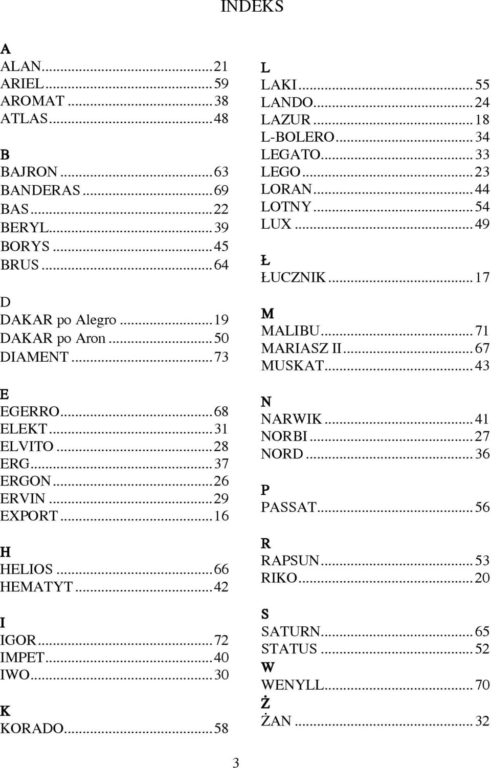 ..72 IMPET...40 IWO...30 K KORADO...58 L LAKI...55 LANDO...24 LAZUR...18 L-BOLERO...34 LEGATO...33 LEGO...23 LORAN...44 LOTNY...54 LUX...49 Ł ŁUCZNIK.