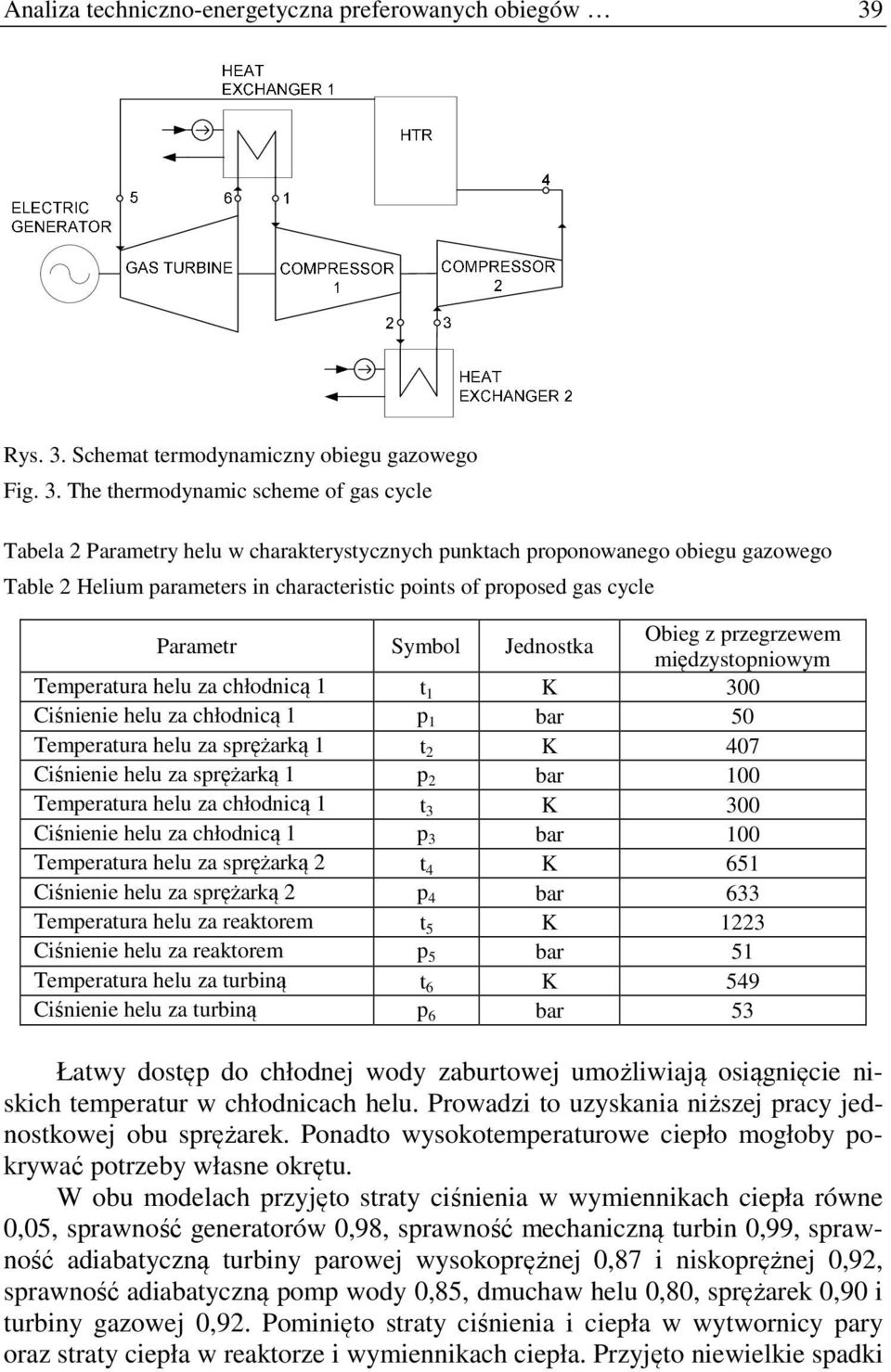 Schemat termodynamiczny obiegu gazowego Fig. 3.