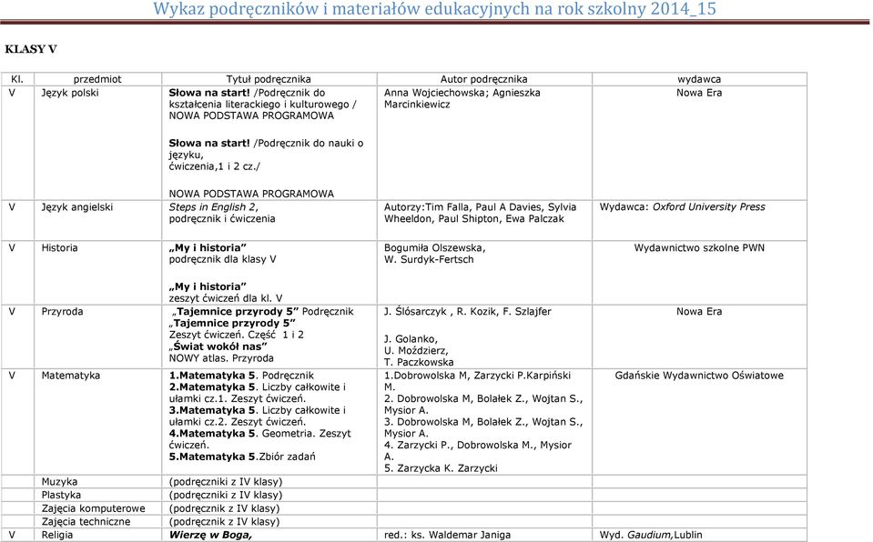 / V Język angielski Steps in English 2, Autorzy:Tim Falla, Paul A Davies, Sylvia Wheeldon, Paul Shipton, Ewa Palczak V Historia My i historia podręcznik dla klasy V Bogumiła Olszewska, W.