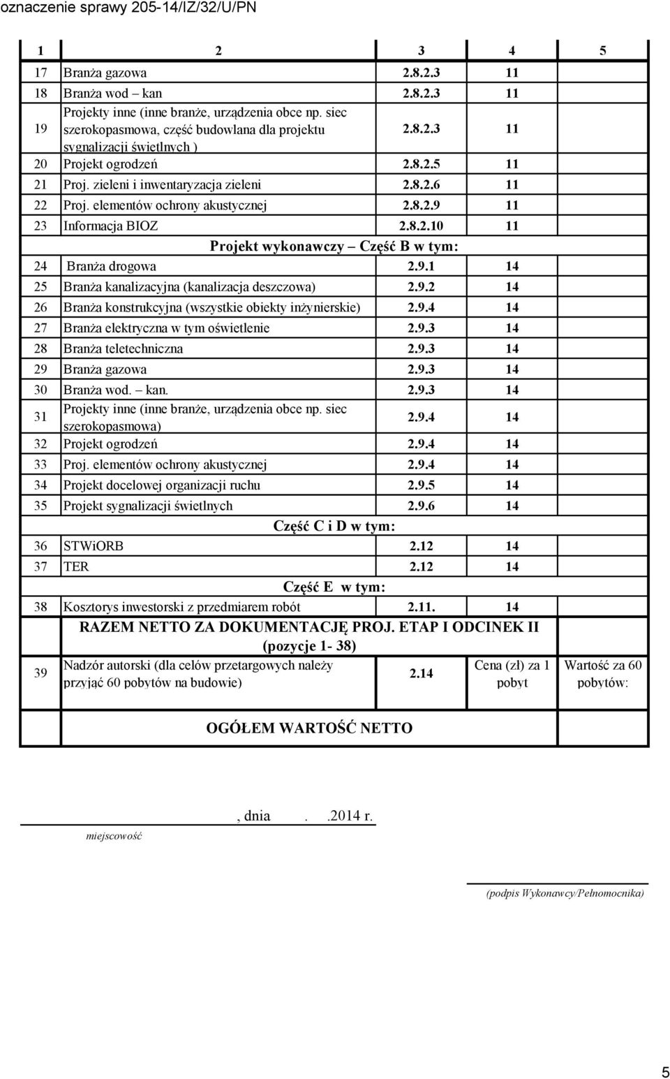 9.2 1 26 Branża konstrukcyjna (wszystkie obiekty inżynierskie) 2.9. 1 27 Branża elektryczna w tym oświetlenie 2.9. 1 28 Branża teletechniczna 2.9. 1 29 Branża gazowa 2.9. 1 0 Branża wod. kan. 2.9. 1 1 szerokopasmowa) 2.