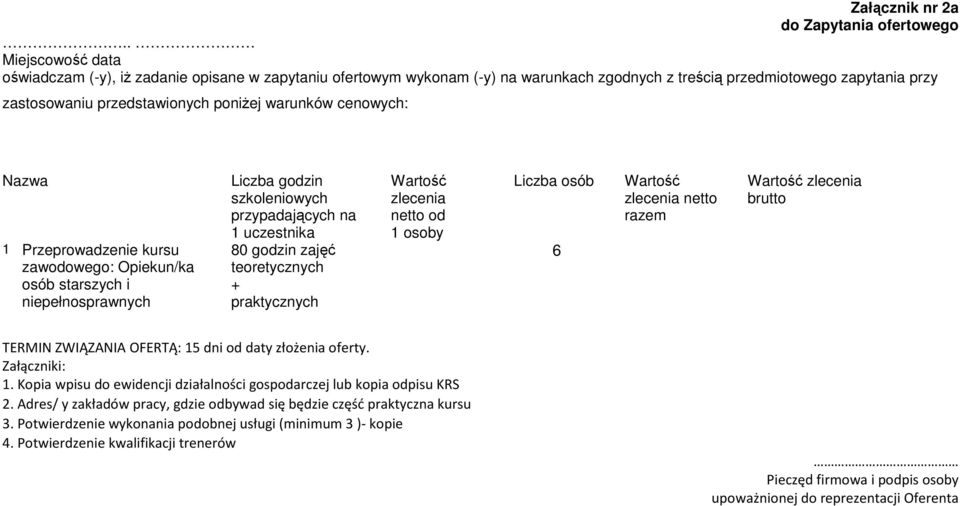 cenowych: Nazwa 1 Przeprowadzenie kursu zawodowego: Opiekun/ka osób starszych i niepełnosprawnych Liczba godzin szkoleniowych przypadających na 1 uczestnika 80 godzin zajęć teoretycznych +