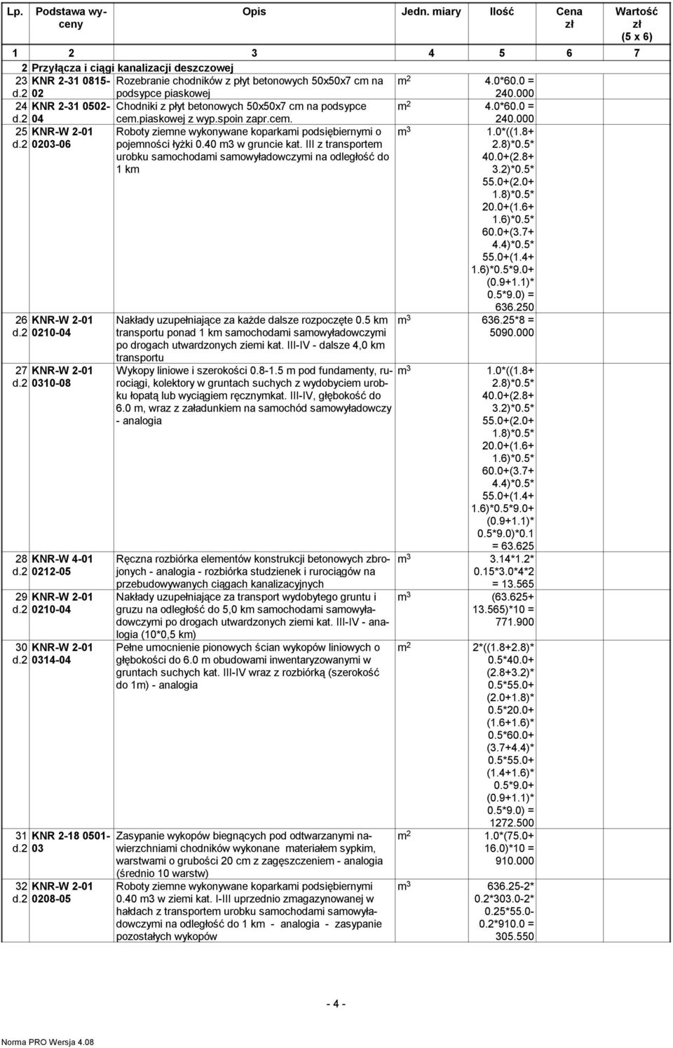 2 0210-04 27 KNR-W 2-01 10-08 28 KNR-W 4-01 d.2 0212-05 29 KNR-W 2-01 d.2 0210-04 30 KNR-W 2-01 14-04 31 KNR 2-18 0501-32 KNR-W 2-01 d.