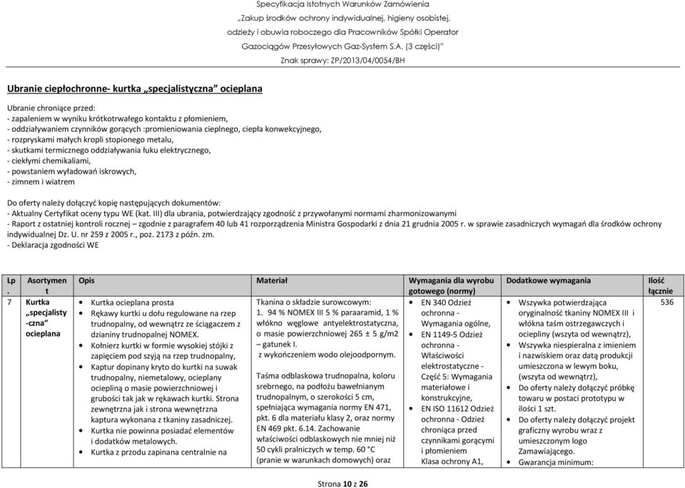 zimnem i wiatrem Do oferty należy dołączyć kopię następujących dokumentów: - Aktualny Certyfikat oceny typu WE (kat.