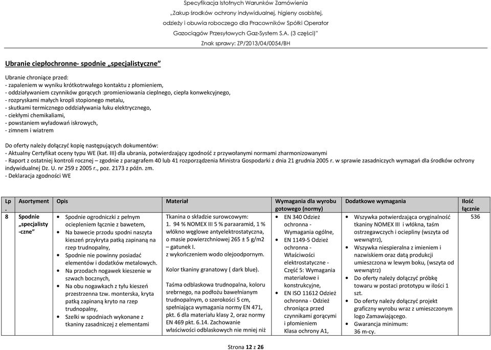 wiatrem Do oferty należy dołączyć kopię następujących dokumentów: - Aktualny Certyfikat oceny typu WE (kat.