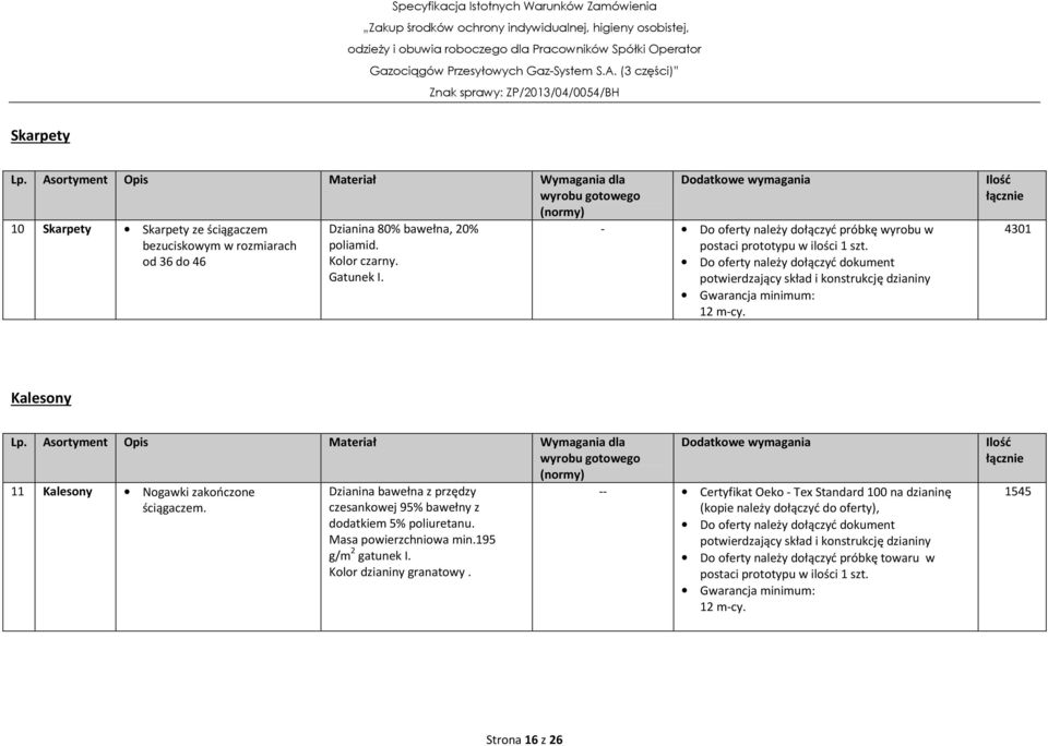Asortyment Opis Materiał Wymagania dla wyrobu gotowego (normy) 11 Kalesony Nogawki zakończone ściągaczem. Dzianina bawełna z przędzy czesankowej 95% bawełny z dodatkiem 5% poliuretanu.