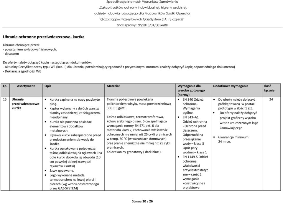 Asortyment Opis Materiał Wymagania dla wyrobu gotowego (normy) 15 Ubranie przeciwdeszczowekurtka Kurtka zapinana na napy przykryte plisą.