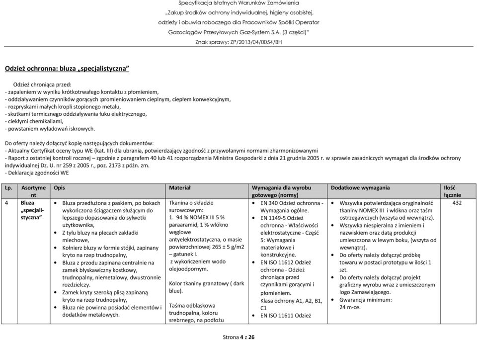 Do oferty należy dołączyć kopię następujących dokumentów: - Aktualny Certyfikat oceny typu WE (kat.