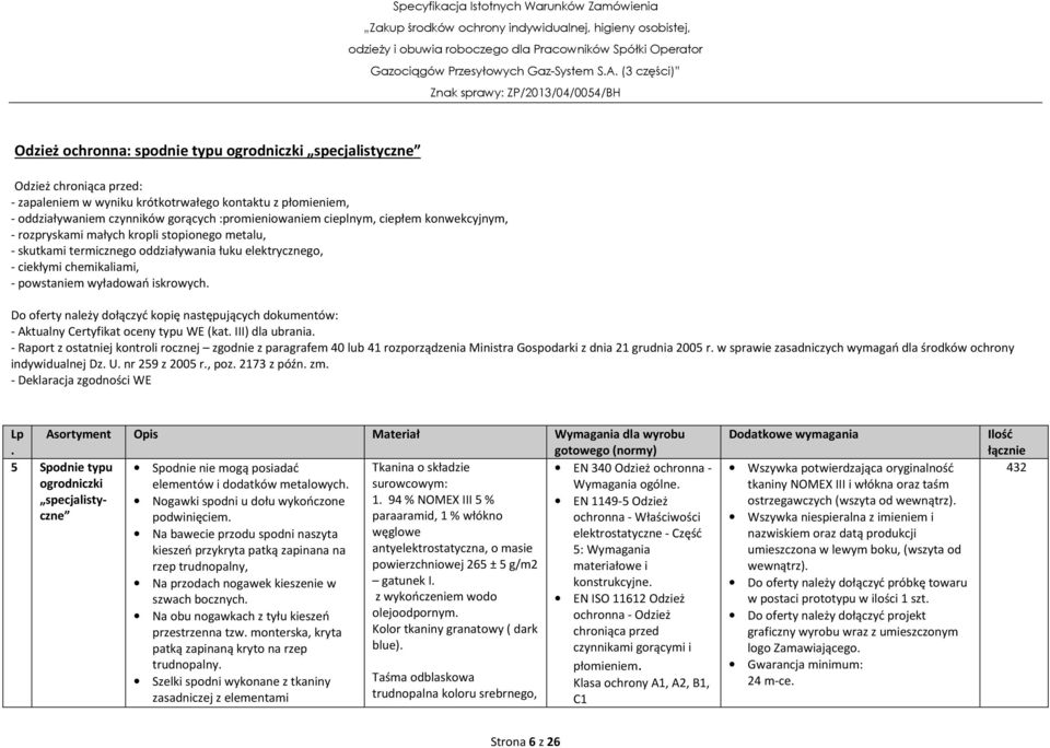 Do oferty należy dołączyć kopię następujących dokumentów: - Aktualny Certyfikat oceny typu WE (kat. III) dla ubrania.