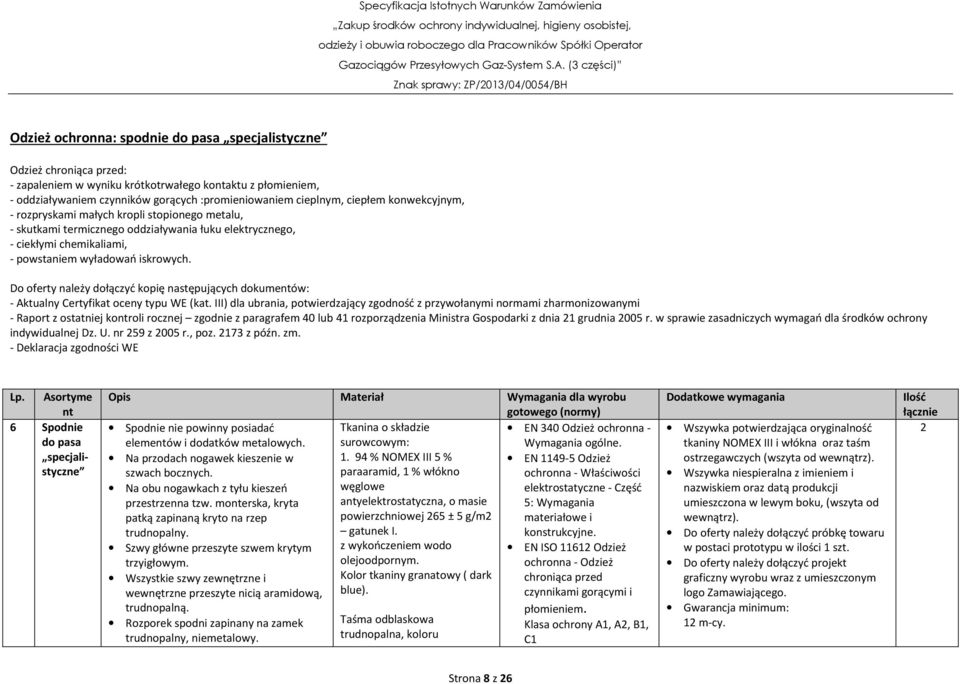 Do oferty należy dołączyć kopię następujących dokumentów: - Aktualny Certyfikat oceny typu WE (kat.