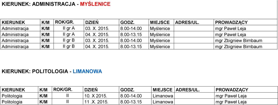 15 Myślenice mgr Paweł Leja Administracja K/M II gr B 03. X. 2015. 8.00-14.