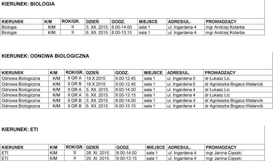 XII. 2015. 8.00-14.00 sala 1 ul. Ingardena 4 dr Łukasz Lic Odnowa Biologiczna K/M II GR A 6. XII. 2015. 8.00-13.15 sala 1 ul. Ingardena 4 dr Łukasz Lic Odnowa Biologiczna K/M II GR B 5. XII. 2015. 8.00-14.00 sala 1 ul. Ingardena 4 dr Agnieszka Bogacz-Walancik Odnowa Biologiczna K/M II GR B 6.