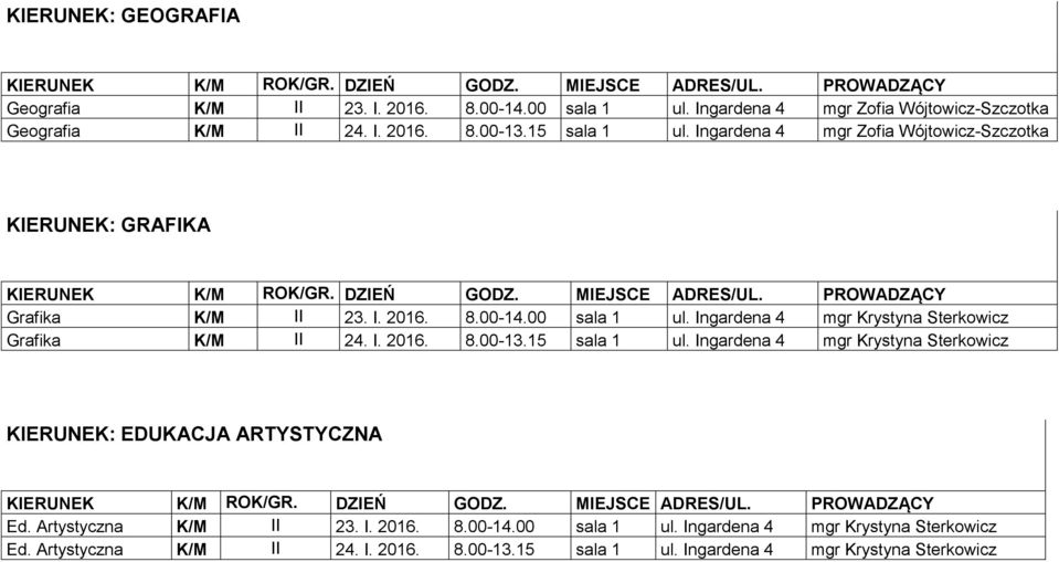 Ingardena 4 mgr Krystyna Sterkowicz Grafika K/M II 24. I. 2016. 8.00-13.15 sala 1 ul.