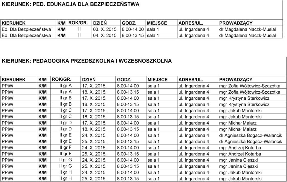 Ingardena 4 mgr Zofia Wójtowicz-Szczotka PPiW K/M II gr A 18. X. 2015. 8.00-13.15 sala 1 ul. Ingardena 4 mgr Zofia Wójtowicz-Szczotka PPiW K/M II gr B 17. X. 2015. 8.00-14.00 sala 1 ul.