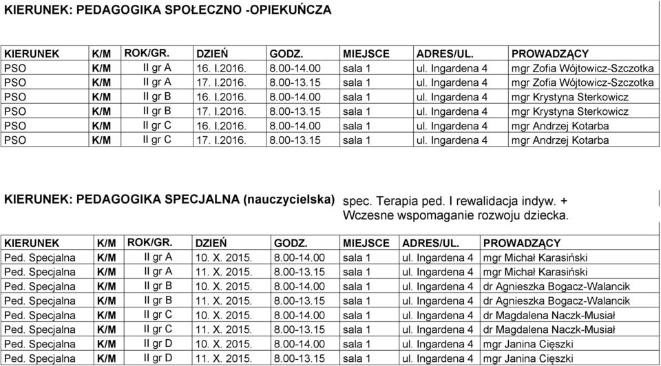 Ingardena 4 mgr Krystyna Sterkowicz PSO K/M II gr C 16. I.2016. 8.00-14.00 sala 1 ul. Ingardena 4 mgr Andrzej Kotarba PSO K/M II gr C 17. I.2016. 8.00-13.15 sala 1 ul.
