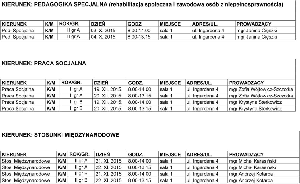 Ingardena 4 mgr Zofia Wójtowicz-Szczotka Praca Socjalna K/M II gr A 20. XII. 2015. 8.00-13.15 sala 1 ul. Ingardena 4 mgr Zofia Wójtowicz-Szczotka Praca Socjalna K/M II gr B 19. XII. 2015. 8.00-14.