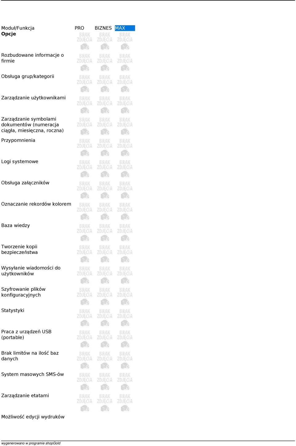 kolorem Baza wiedzy Tworzenie kopii bezpieczeństwa Wysyłanie wiadomości do użytkowników Szyfrowanie plików konfiguracyjnych