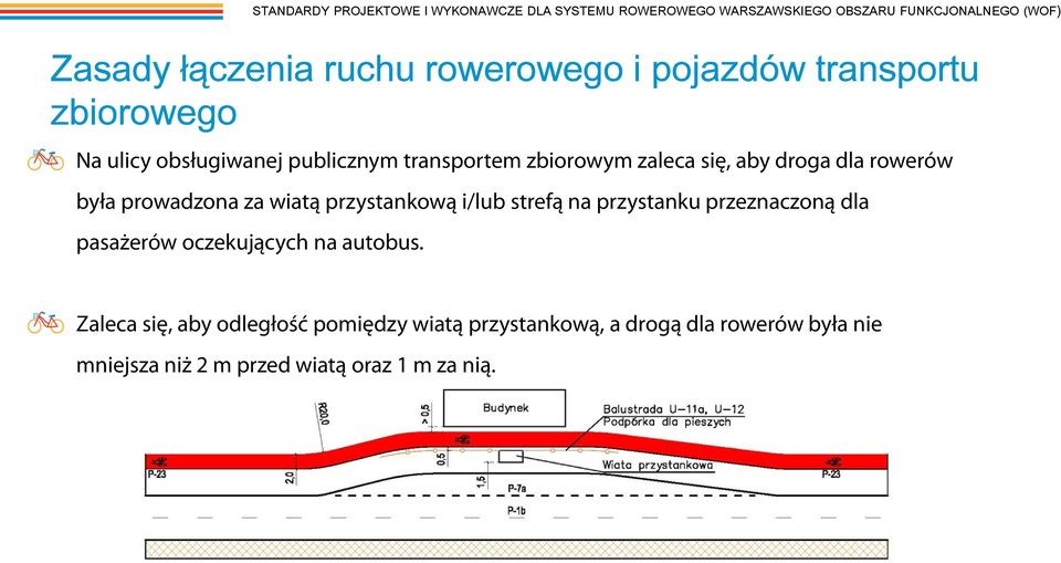 oczekujących na autobus.
