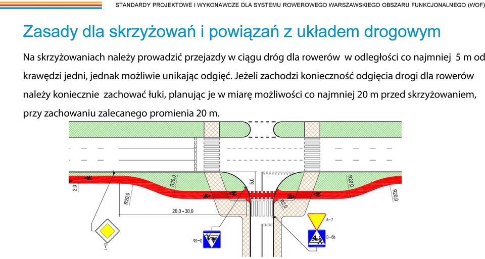 m od krawędzi jedni, jednak możliwie unikając odgięć.