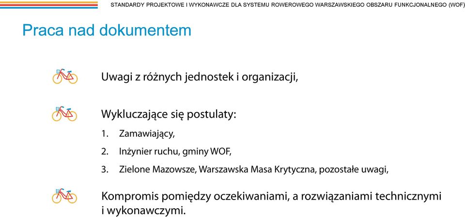 postulaty: 1. Zamawiający, 2. Inżynier ruchu, gminy WOF, 3.
