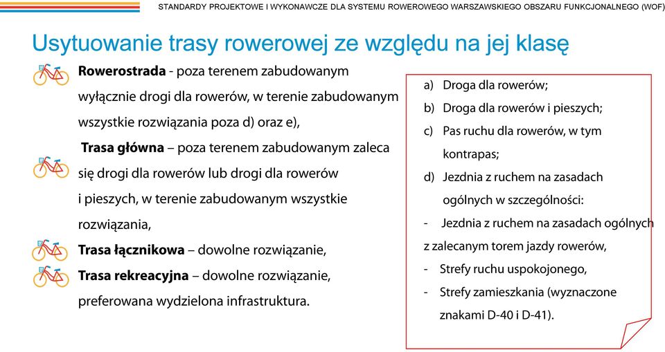 ruchu dla rowerów, w tym kontrapas; się drogi dla rowerów lub drogi dla rowerów i pieszych, w terenie zabudowanym wszystkie d) Jezdnia z ruchem na zasadach ogólnych w szczególności: rozwiązania, -