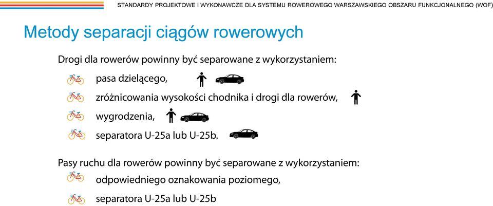 zróżnicowania wysokości chodnika i drogi dla rowerów, wygrodzenia, separatora U-25a lub U-25b.