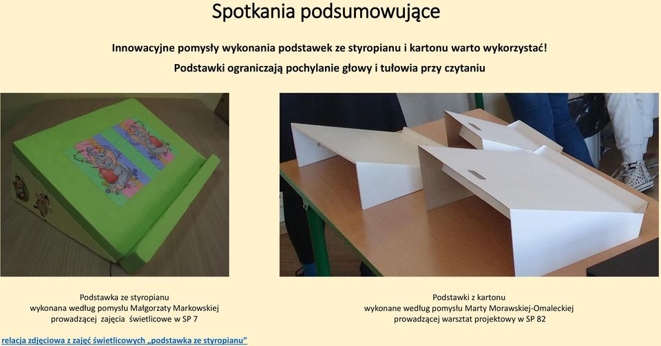 Małgorzaty Markowskiej prowadzącej zajęcia świetlicowe w SP 7 Podstawki z kartonu wykonane według pomysłu Marty