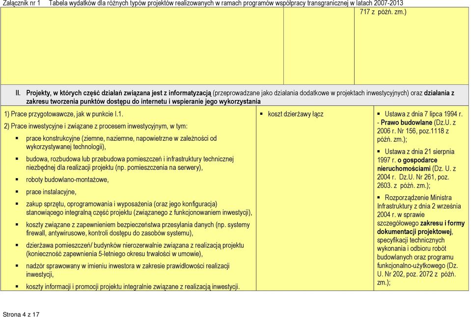i wspieranie jego wykorzystania 1)