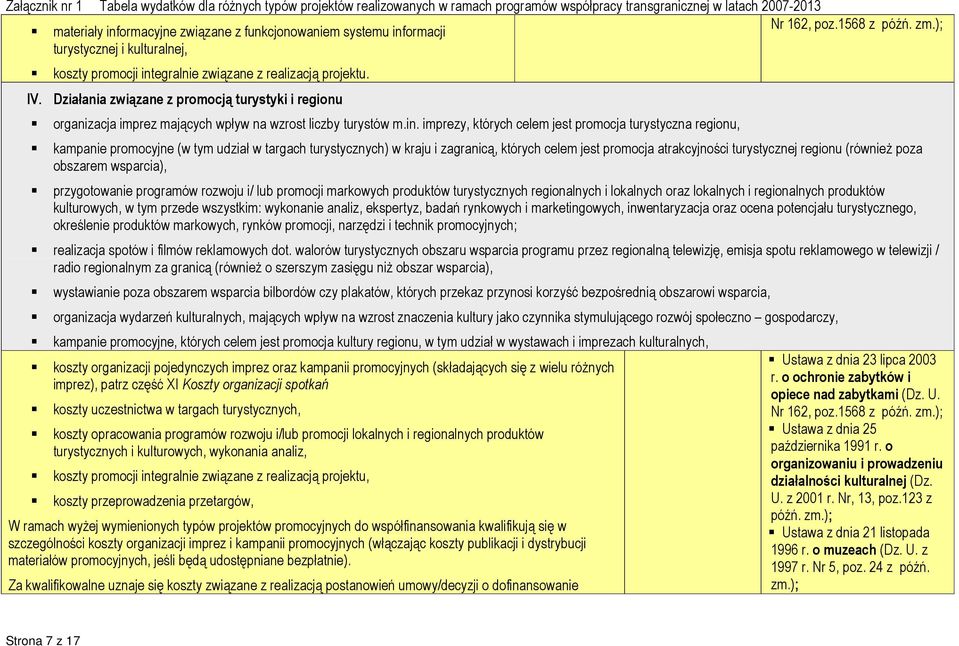 imprezy, których celem jest promocja turystyczna regionu, kampanie promocyjne (w tym udział w targach turystycznych) w kraju i zagranicą, których celem jest promocja atrakcyjności turystycznej