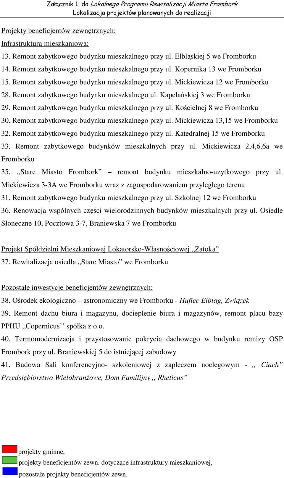 Remont zabytkowego budynku mieszkalnego przy ul. Kościelnej 8 we Fromborku 30. Remont zabytkowego budynku mieszkalnego przy ul. Mickiewicza 13,15 we Fromborku 32.