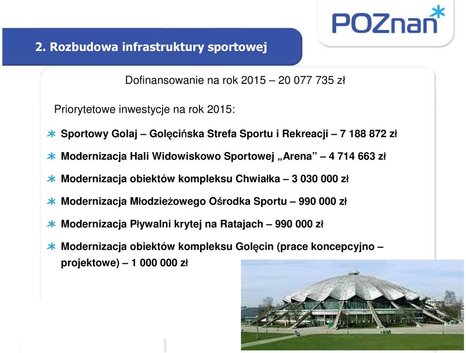 zł Modernizacja obiektów kompleksu Chwiałka 3 030 000 zł Modernizacja Młodzieżowego Ośrodka Sportu 990 000 zł