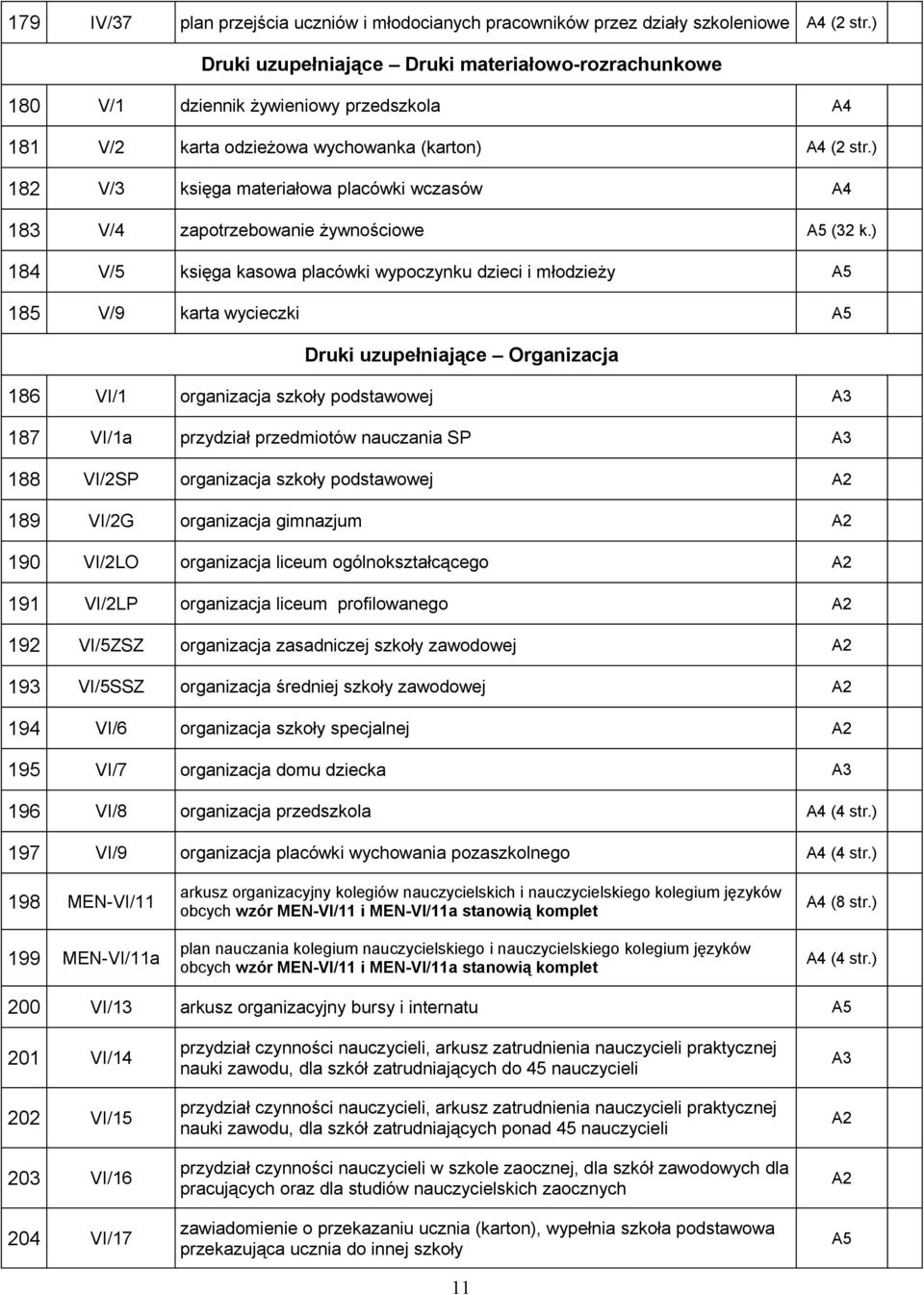 ) 184 V/5 księga kasowa placówki wypoczynku dzieci i młodzieży A5 185 V/9 karta wycieczki A5 Druki uzupełniające Organizacja 186 VI/1 organizacja szkoły podstawowej A3 187 VI/1a przydział przedmiotów