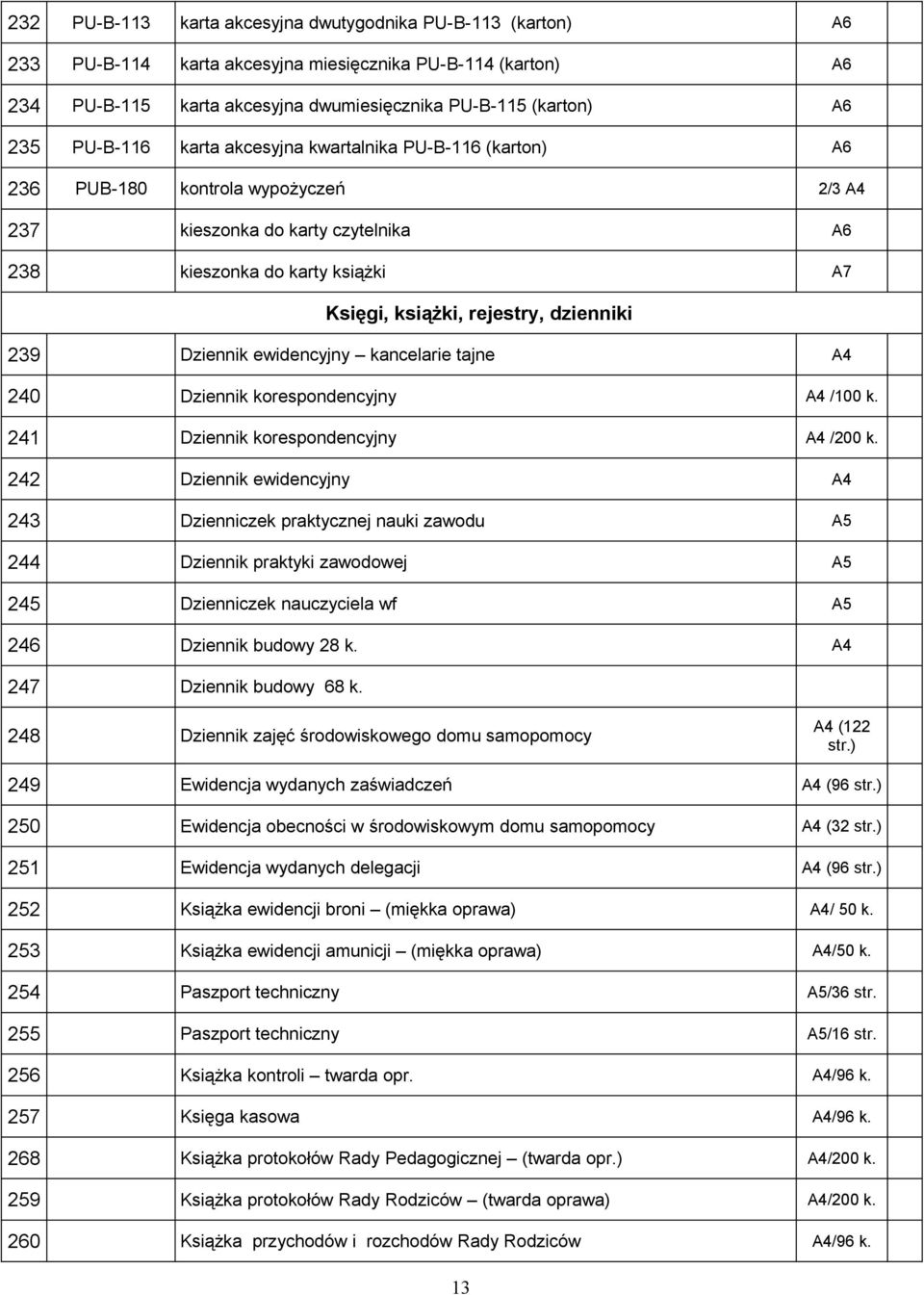 dzienniki 239 Dziennik ewidencyjny kancelarie tajne A4 240 Dziennik korespondencyjny A4 /100 k. 241 Dziennik korespondencyjny A4 /200 k.