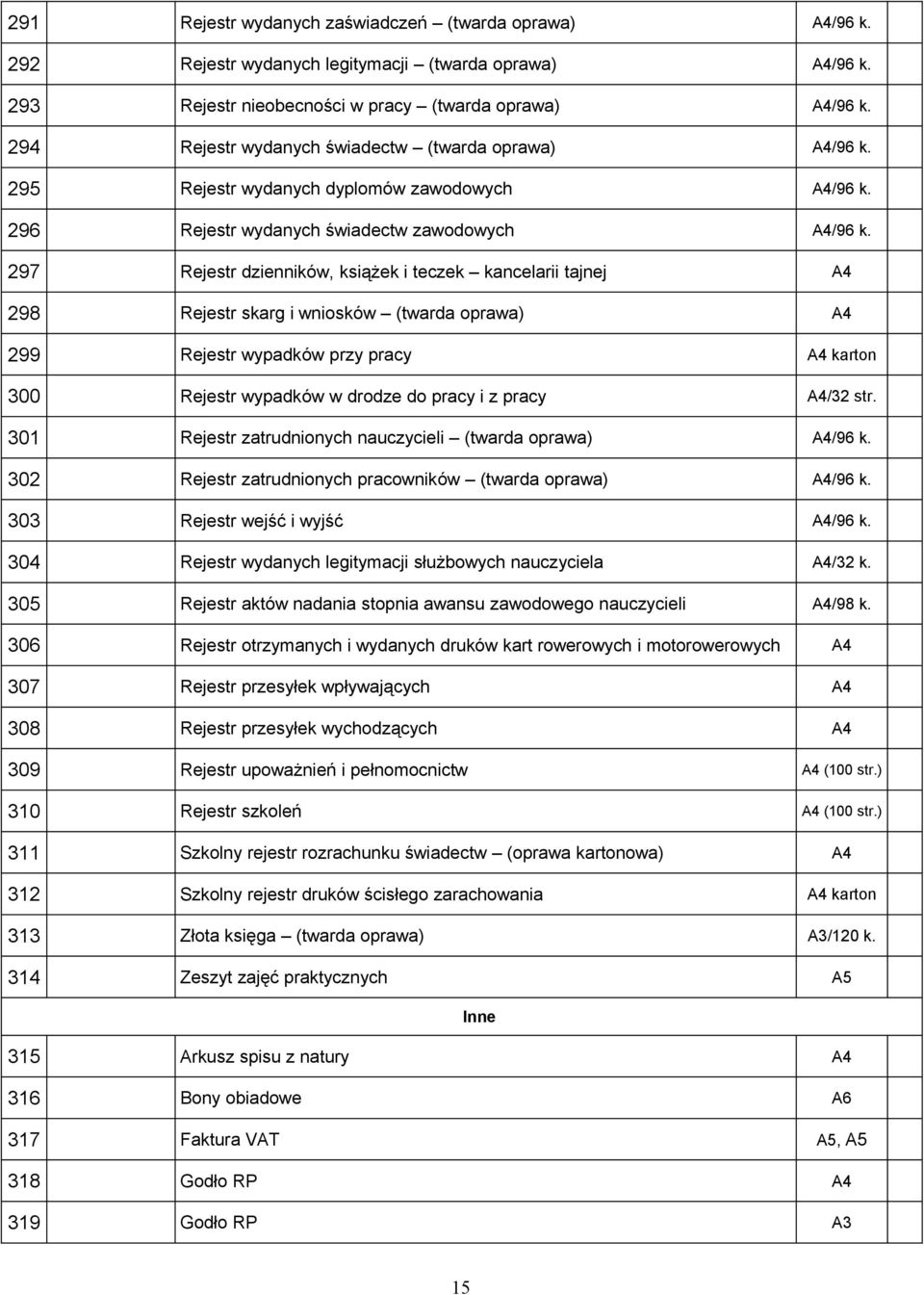 297 Rejestr dzienników, książek i teczek kancelarii tajnej A4 298 Rejestr skarg i wniosków (twarda oprawa) A4 299 Rejestr wypadków przy pracy A4 karton 300 Rejestr wypadków w drodze do pracy i z