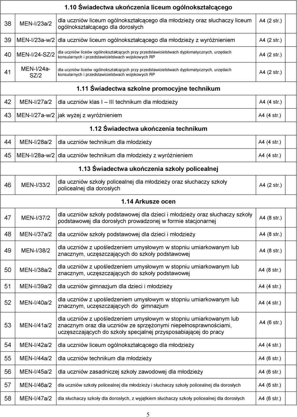 ogólnokształcącego dla młodzieży z wyróżnieniem 40 MEN-I/24-SZ/2 dla uczniów liceów ogólnokształcących przy przedstawicielstwach dyplomatycznych, urzędach konsularnych i przedstawicielstwach