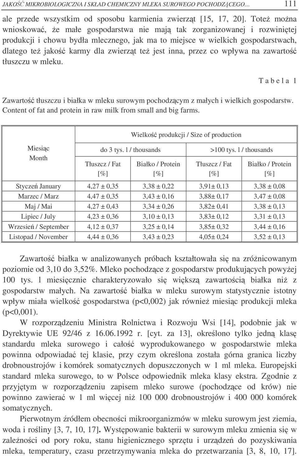 jest inna, przez co wpływa na zawarto tłuszczu w mleku. T a b e l a 1 Zawarto tłuszczu i białka w mleku surowym pochodzcym z małych i wielkich gospodarstw.