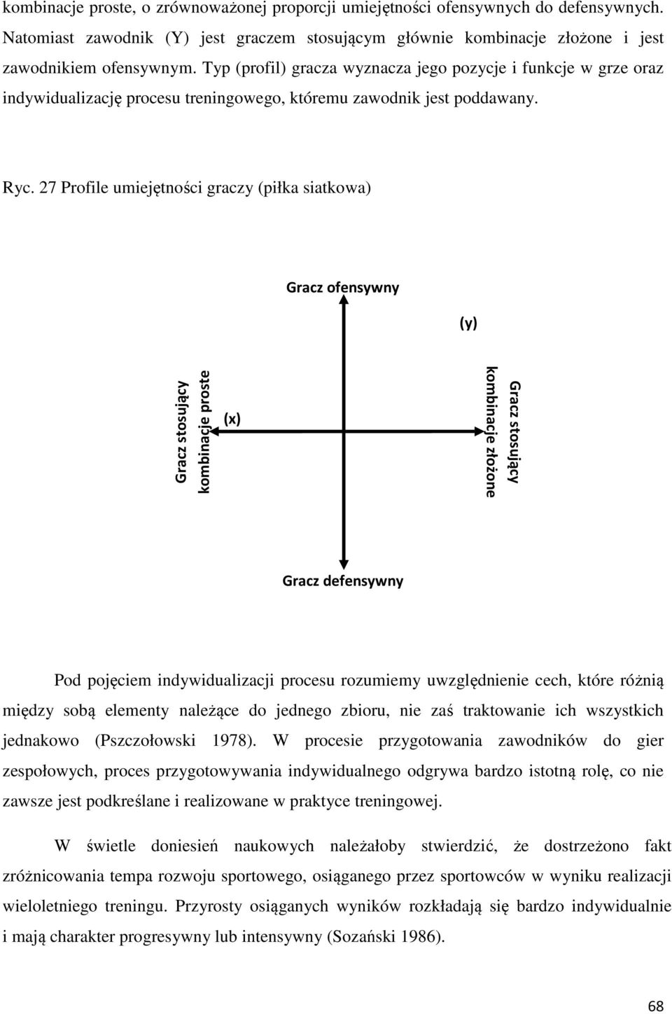 27 Profile umiejętności graczy (piłka siatkowa) Gracz ofensywny (y) Gracz stosujący kombinacje proste (x) kombinacje złożone Gracz stosujący Gracz defensywny Pod pojęciem indywidualizacji procesu