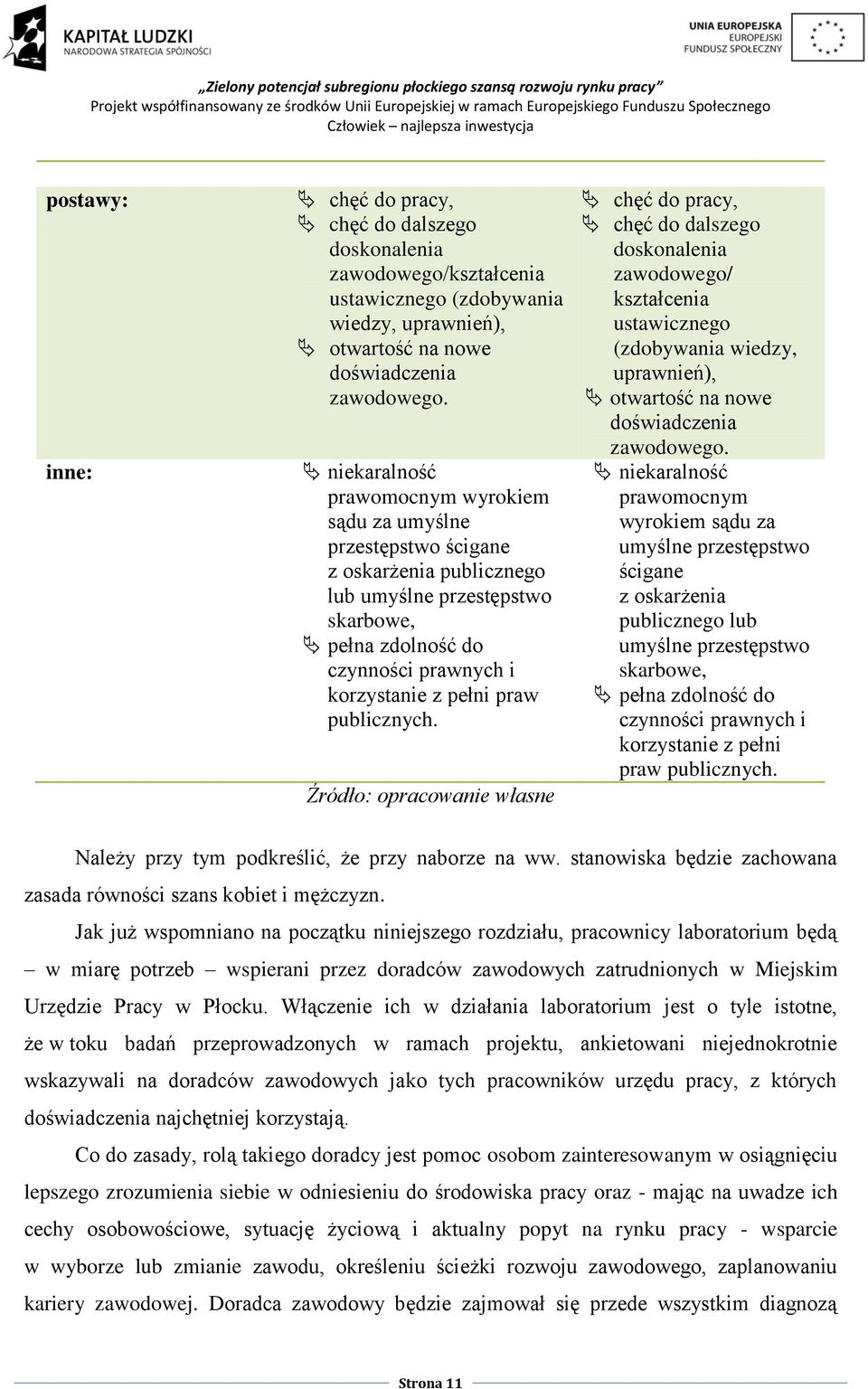 publicznych. Źródło: opracowanie własne chęć do pracy, chęć do dalszego doskonalenia zawodowego/ kształcenia ustawicznego (zdobywania wiedzy, uprawnień), otwartość na nowe doświadczenia zawodowego.