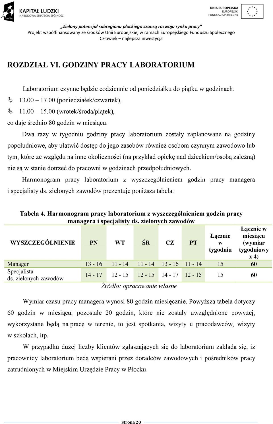 Dwa razy w tygodniu godziny pracy laboratorium zostały zaplanowane na godziny popołudniowe, aby ułatwić dostęp do jego zasobów również osobom czynnym zawodowo lub tym, które ze względu na inne